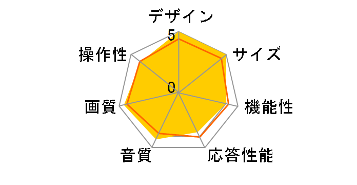 OLED48A2PJA [48�C���`]�̃��[�U�[���r���[