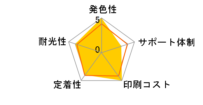 ECI-BR17B [�u���U�[�p LC17BK �u���b�N]�̃��[�U�[���r���[