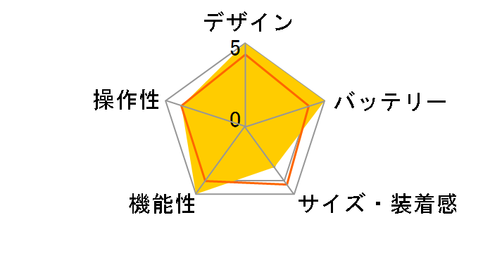 GEN 6 FTW4060 [�V���o�[]�̃��[�U�[���r���[