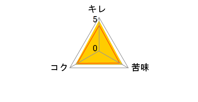 �T�b�|���r�[�����T�}�[�s���X 350ml �~24�ʂ̃��[�U�[���r���[
