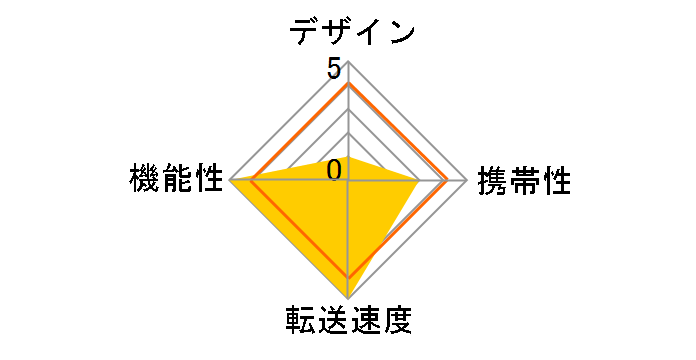 MR3-C402BK [USB 58in1 �u���b�N]�̃��[�U�[���r���[