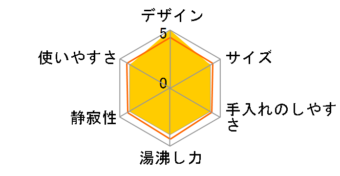 EKT1 566417 [�X�k�[�s�[]�̃��[�U�[���r���[