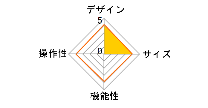 PM-X223ZEROFCNV [�l�C�r�[]�̃��[�U�[���r���[