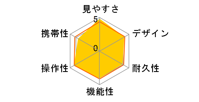 PROSTAFF P7 8x42�̃��[�U�[���r���[