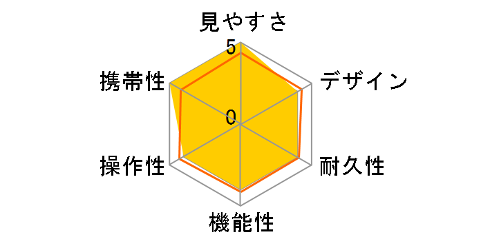 PROSTAFF P7 10x42�̃��[�U�[���r���[