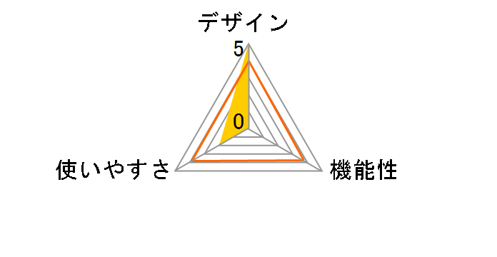 BAC10�̃��[�U�[���r���[