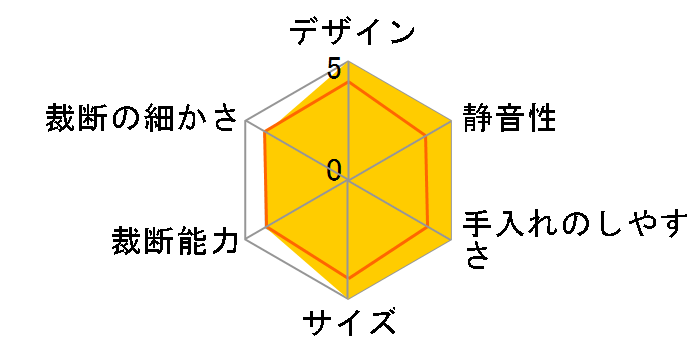 �N���X�J�b�g�V�����b�_�[ S37�̃��[�U�[���r���[