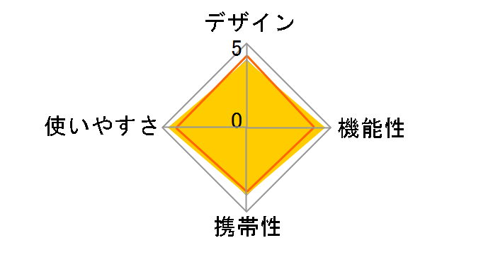 \tgN[[ RFD-020-BL [u[]̃[U[r[