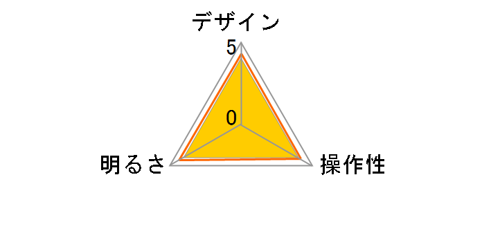 DS-LS12USB�̃��[�U�[���r���[