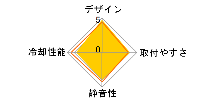 LS320 R-LS320-BKAMMT-G-1 [�u���b�N]�̃��[�U�[���r���[