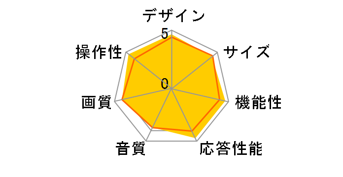 BRAVIA KJ-75X80K [75�C���`]�̃��[�U�[���r���[