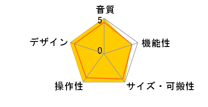 AMS-24�̃��[�U�[���r���[