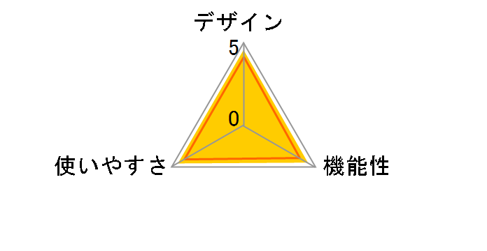 SIXPAD Foot Fit 2 [�x�[�W��]�̃��[�U�[���r���[