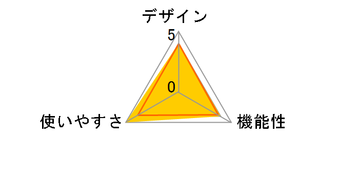 3R-ALCH01�̃��[�U�[���r���[