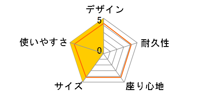 HEX2.0 �I���W�i���`�F�A 12590011 [�J�b�p�[/�X���[�g]�̃��[�U�[���r���[