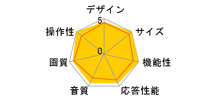 65A6H [65�C���`]�̃��[�U�[���r���[