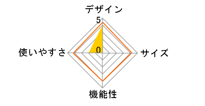 �~�j�w�L�T�S���^�[�v BDK-21O [�I���[�u]�̃��[�U�[���r���[