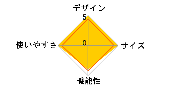 �܂肽���݃~�j�R���� OCB-25�̃��[�U�[���r���[