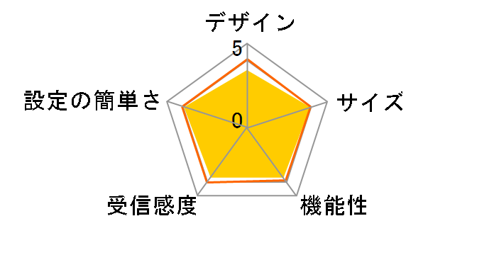 WRC-X3000GS2-W [�z���C�g]�̃��[�U�[���r���[