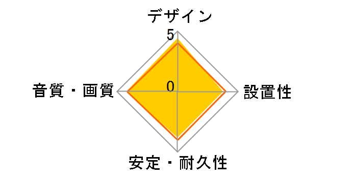 BSHDUN10BK/N [1m]�̃��[�U�[���r���[