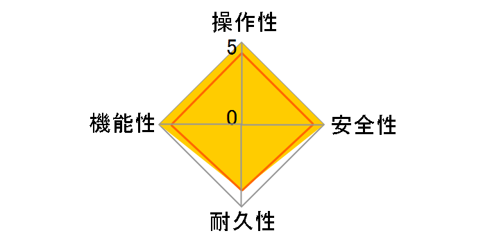 �G�R�L���[�g ������p 460L SRT-N466�̃��[�U�[���r���[