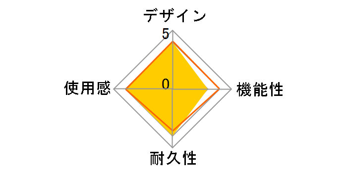 CYBER�E�Z�~�n�[�h�P�[�X(SWITCH/SWITCH�L�@EL�p) CY-NSOSHC-YP [�C�G���[�~�p�[�v��]�̃��[�U�[���r���[