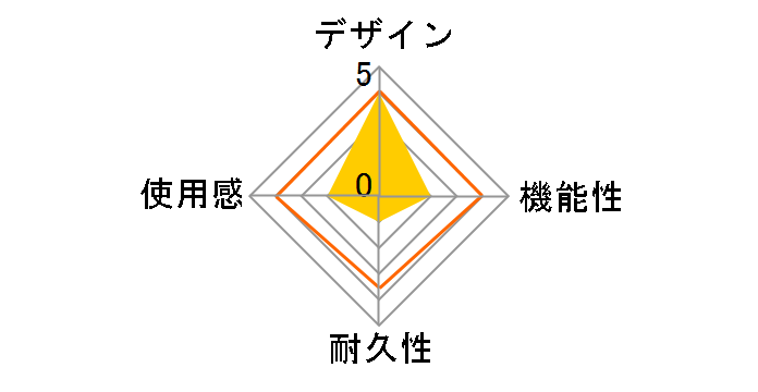 CYBER�E�Q�[�~���O�R���g���[���[ �~�j HG �����^�C�v(SWITCH�p) CY-NSOGCMWL-WH [�z���C�g]�̃��[�U�[���r���[