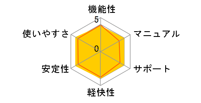 ZERO �X�[�p�[�Z�L�����e�B 1��p �_�E�����[�h�ł̃��[�U�[���r���[