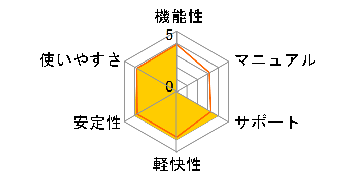 ZERO �X�[�p�[�Z�L�����e�B 3��p �_�E�����[�h�ł̃��[�U�[���r���[