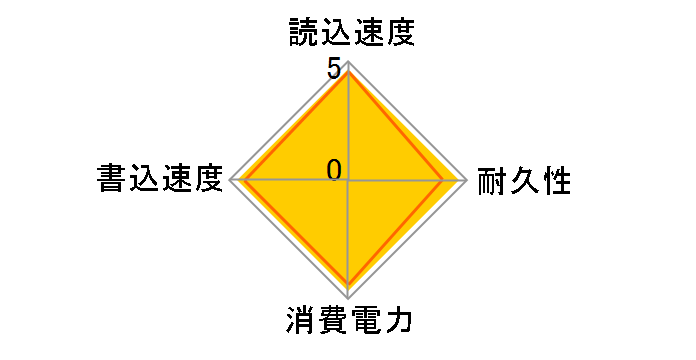 T-FORCE VULCAN Z T253TZ240G0C101 [�u���b�N]�̃��[�U�[���r���[