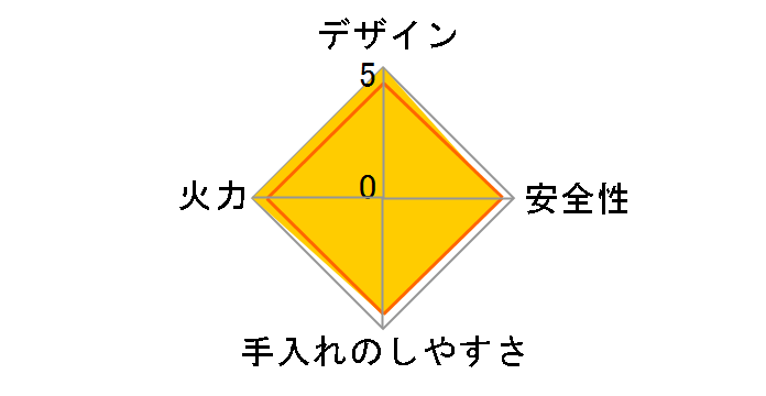 WITHNA PD-819WS-60GH 12A13Ã[U[r[