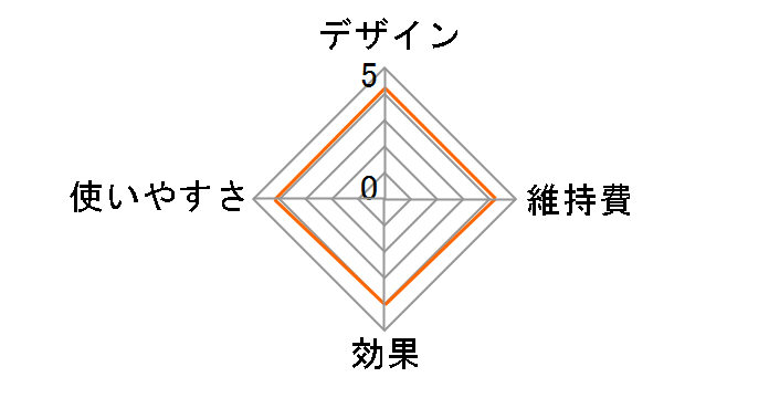 ENE BALL�̃��[�U�[���r���[