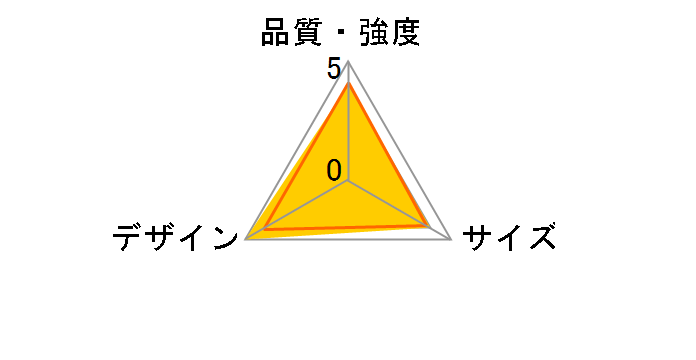 �o�E���T�[ �o�����X�\�t�g Air [�X�J�C�u���[/�z���C�g]�̃��[�U�[���r���[