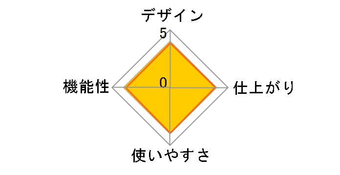 Amaris A3-R�̃��[�U�[���r���[