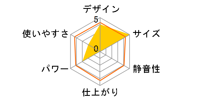 VS-H009LA [���x���_�[]�̃��[�U�[���r���[