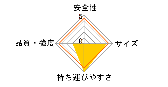 LFS-412GY [�O���[]�̃��[�U�[���r���[