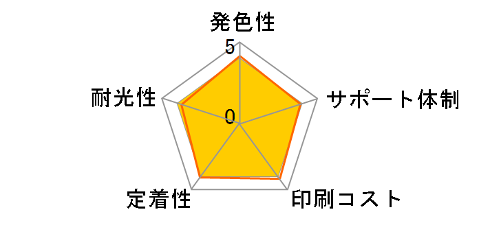 JIT-EKAML6P [�G�v�\���p KAM-6CL-L 6�F�p�b�N]�̃��[�U�[���r���[