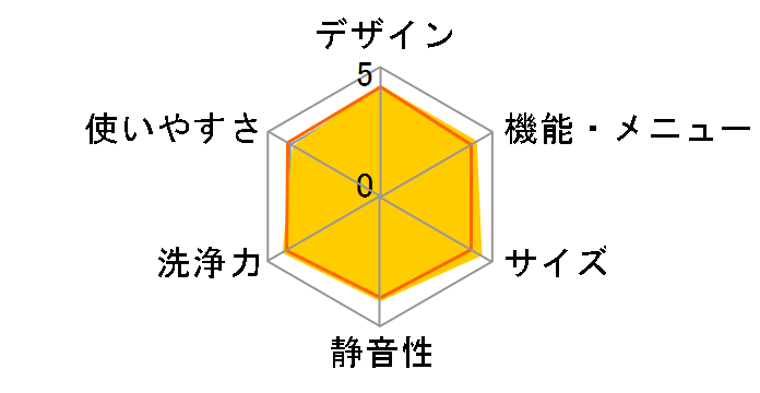 �r�[�g�E�H�b�V�� BW-V70H�̃��[�U�[���r���[