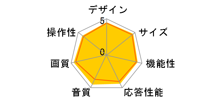 REGZA 48X8900L [48�C���`]�̃��[�U�[���r���[