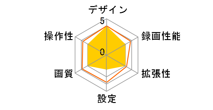 CS-52FRW�̃��[�U�[���r���[