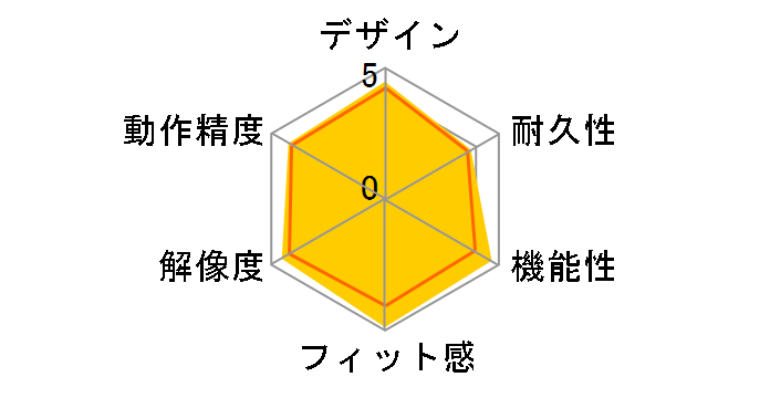 M-XGM15BBSGM/EC [�K�����^���b�N]�̃��[�U�[���r���[