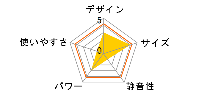 BS-133EHA-1�̃��[�U�[���r���[