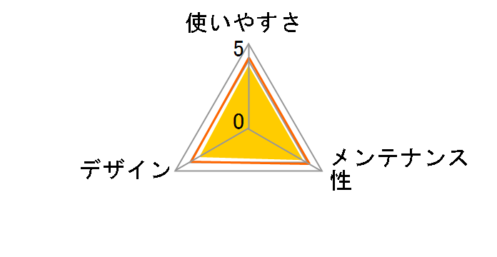 �t�`���ꂵ�ɂ����y�b�g�g���[ FMT-485 [�u���E��]�̃��[�U�[���r���[