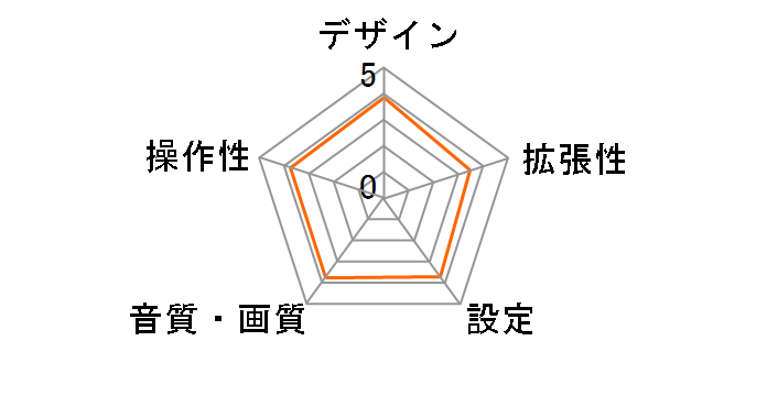 MAXWIN K-FAN11-W [zCg]̃[U[r[