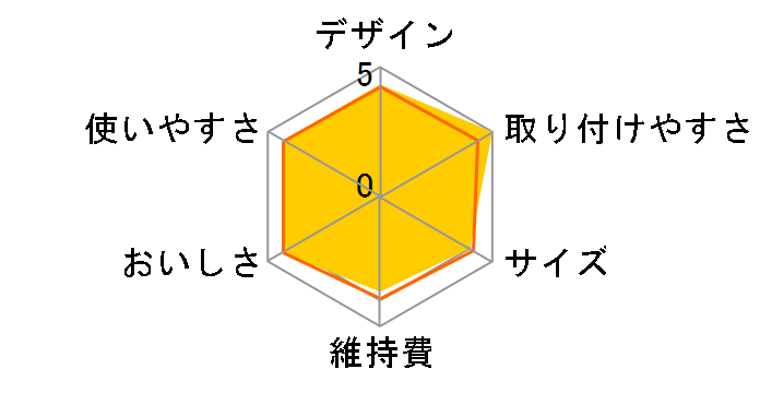 �E���I UL-035�̃��[�U�[���r���[