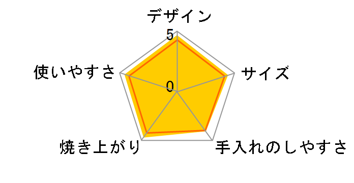 KOS-1236�̃��[�U�[���r���[