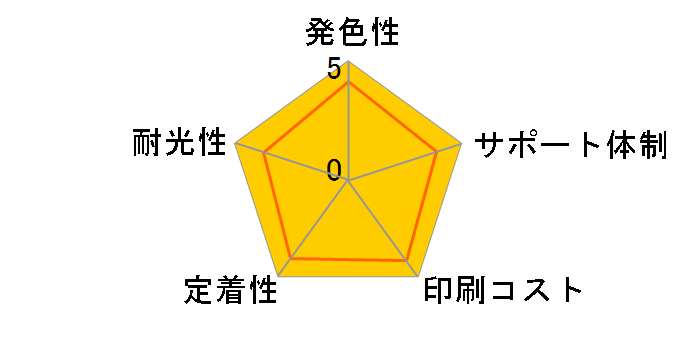 ECI-E70L-6P [�G�v�\���p IC6CL70L 6�F�p�b�N]�̃��[�U�[���r���[