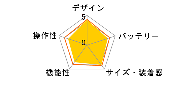 TicWatch Pro 3 Ultra GPS�̃��[�U�[���r���[