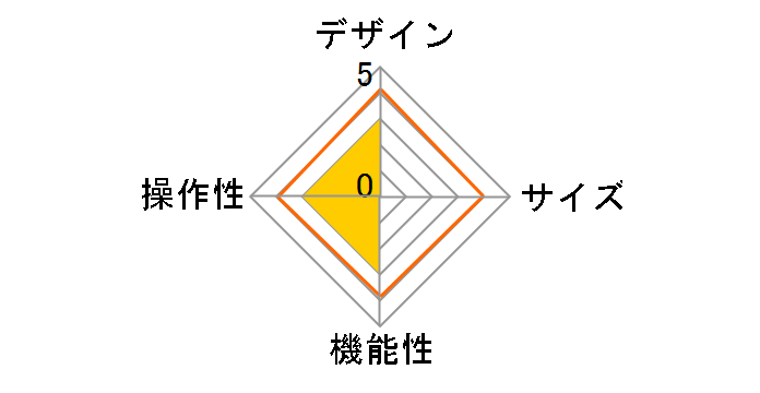 Vimble3�̃��[�U�[���r���[