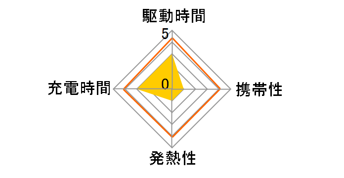 R20AC3A3A01BK [�u���b�N]�̃��[�U�[���r���[